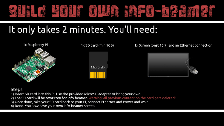 Infinite info-beamers!