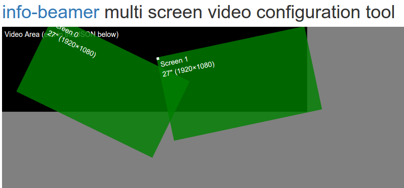 multiscreen configuration screen