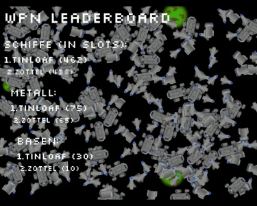 Snapshot of scoreboard benchmark output